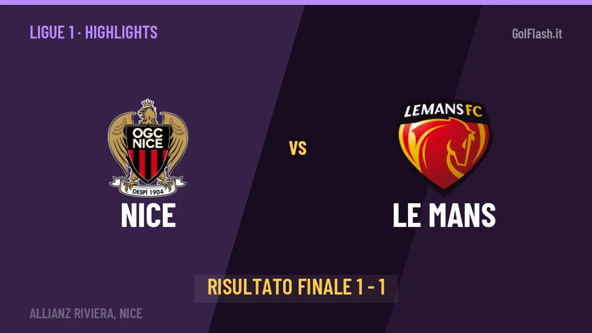 Nice-Le Mans 1-1: highlights, video, azioni e gol del match