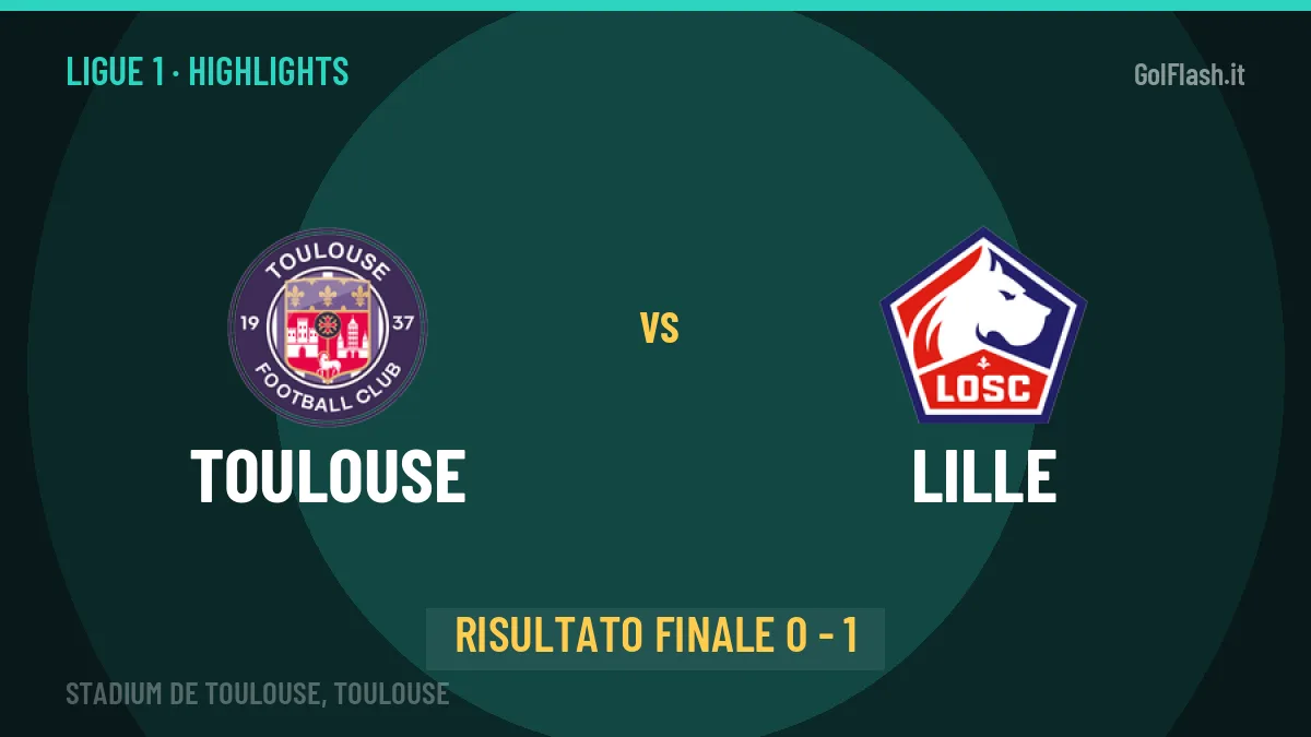 Toulouse-Lille 0-1, gli highlights: tutti i gol in video