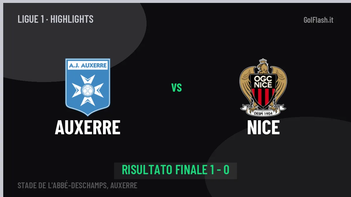 Auxerre-Nice: il video degli highlights e il tabellino (1-0)