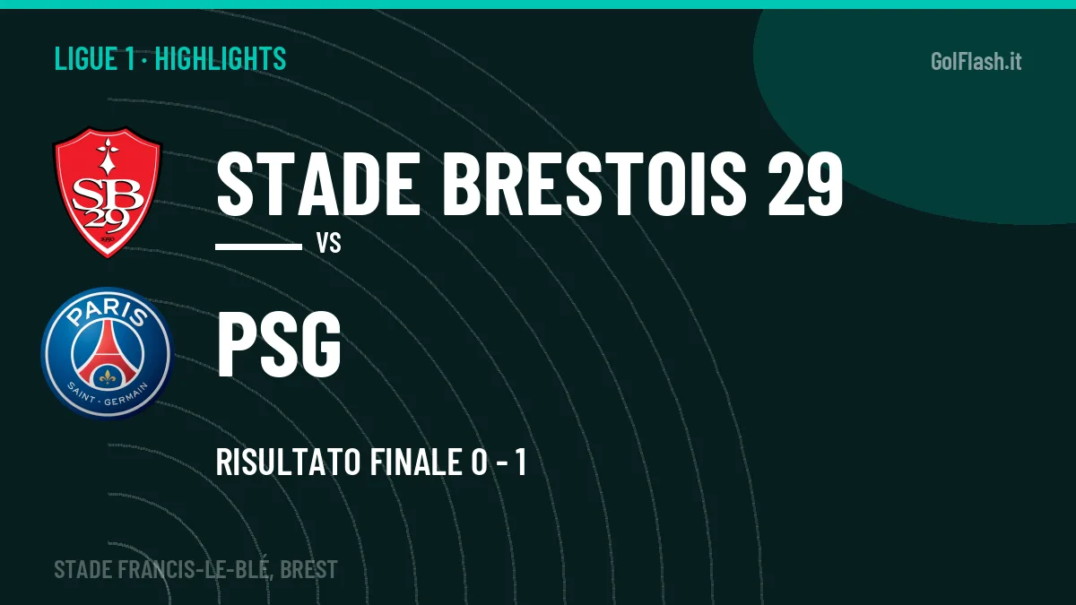 Gol e highlights di Stade Brestois 29-PSG 0-1: guarda la sintesi