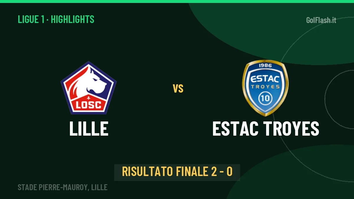 Lille-Estac Troyes 2-0: video gol, azioni salienti e statistiche