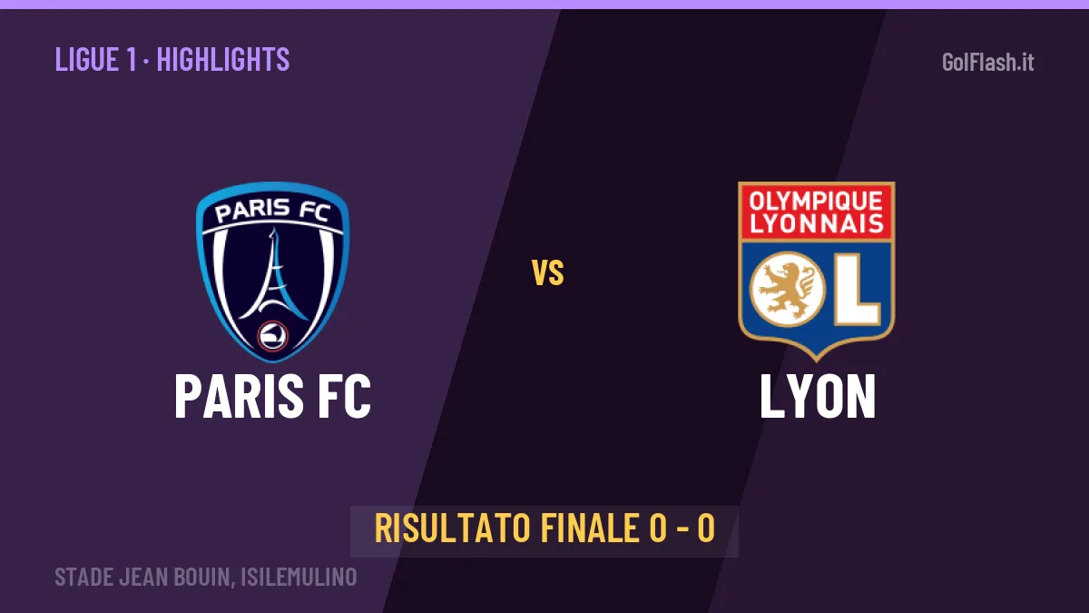 Paris FC-Lyon, sintesi e gol: gli highlights di Ligue 1