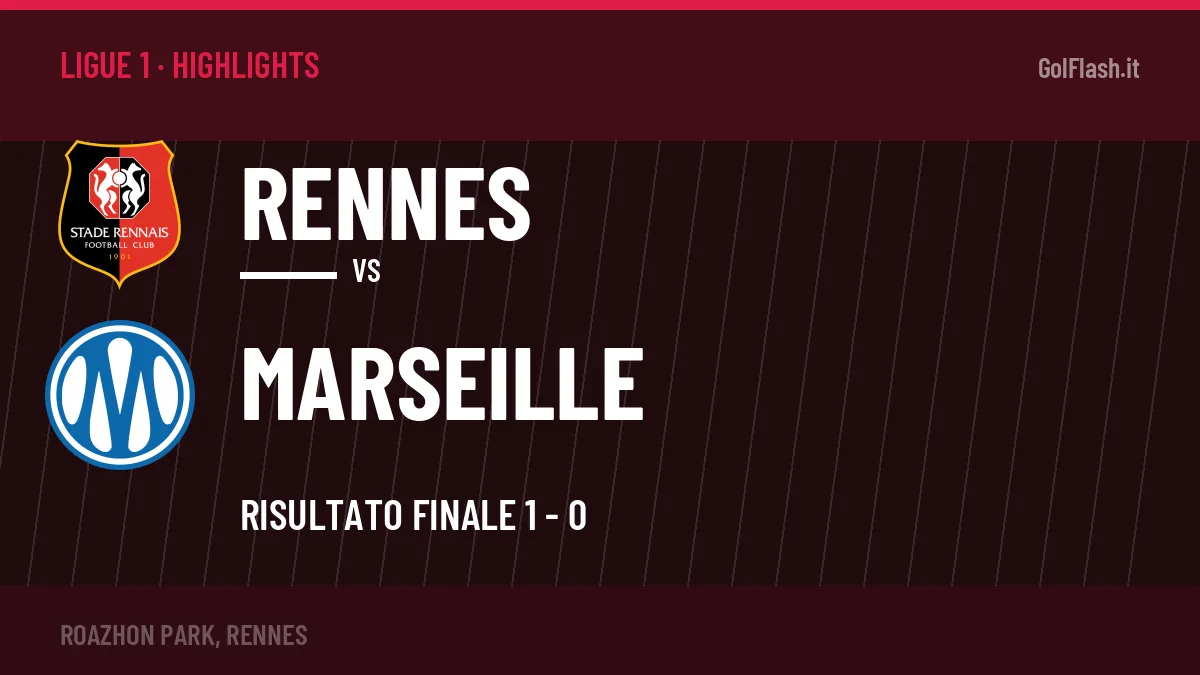 Highlights Ligue 1: Rennes-Marseille 1-0 in video