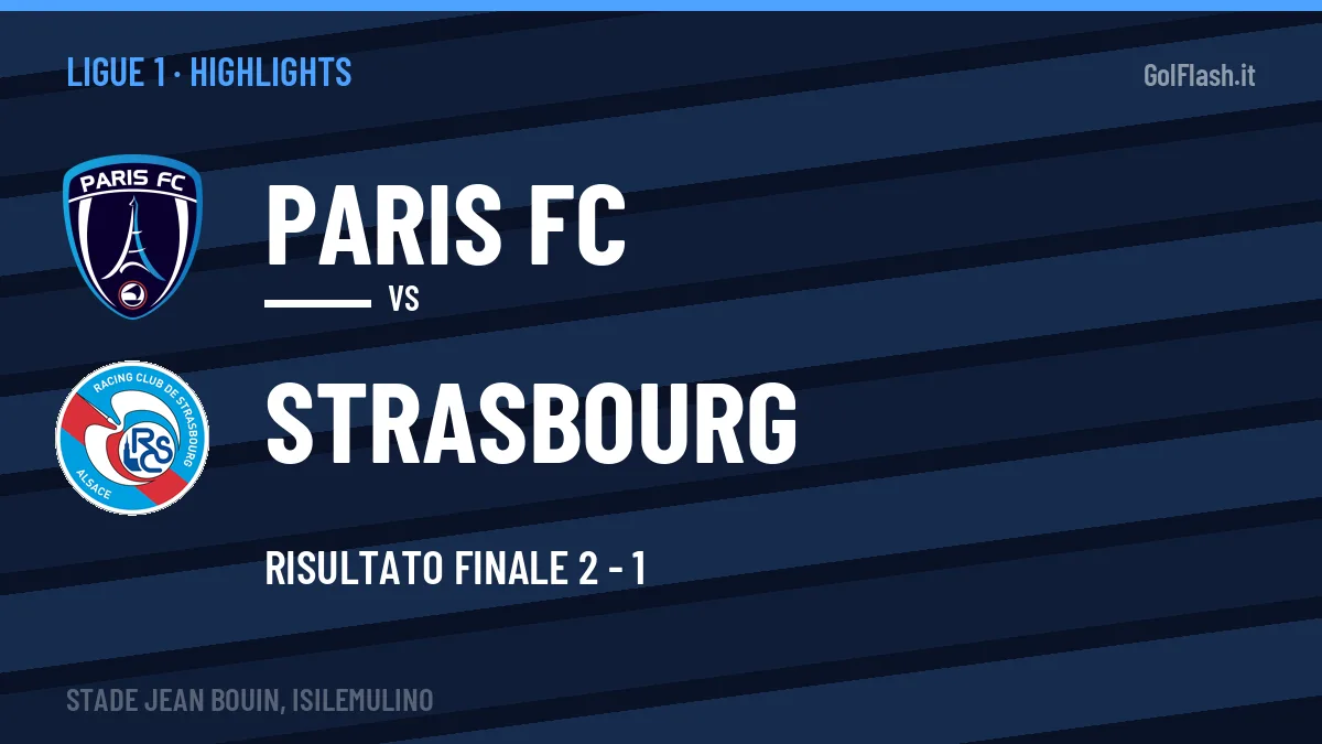 Highlights e gol Paris FC-Strasbourg: la sintesi della 5ª giornata