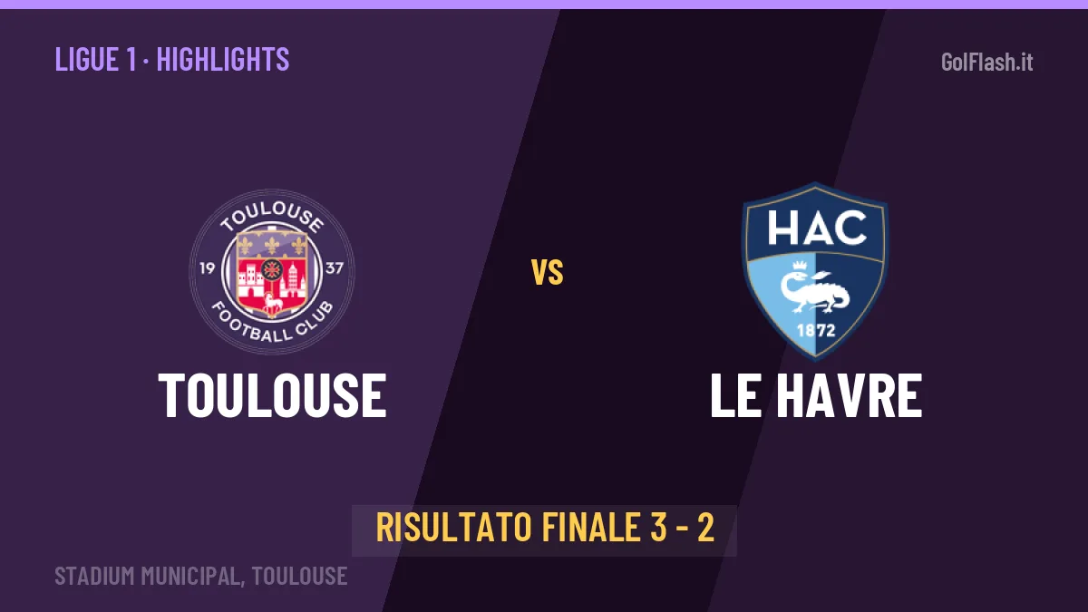Toulouse-Le Havre 3-2: video gol, azioni salienti e statistiche