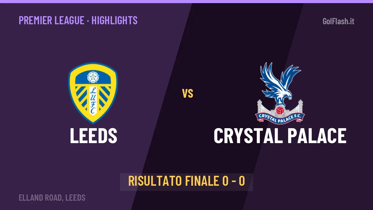 Leeds-Crystal Palace: il video degli highlights e il tabellino (0-0)