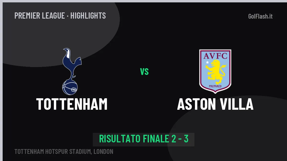 Tottenham-Aston Villa 2-3: video gol, azioni salienti e statistiche