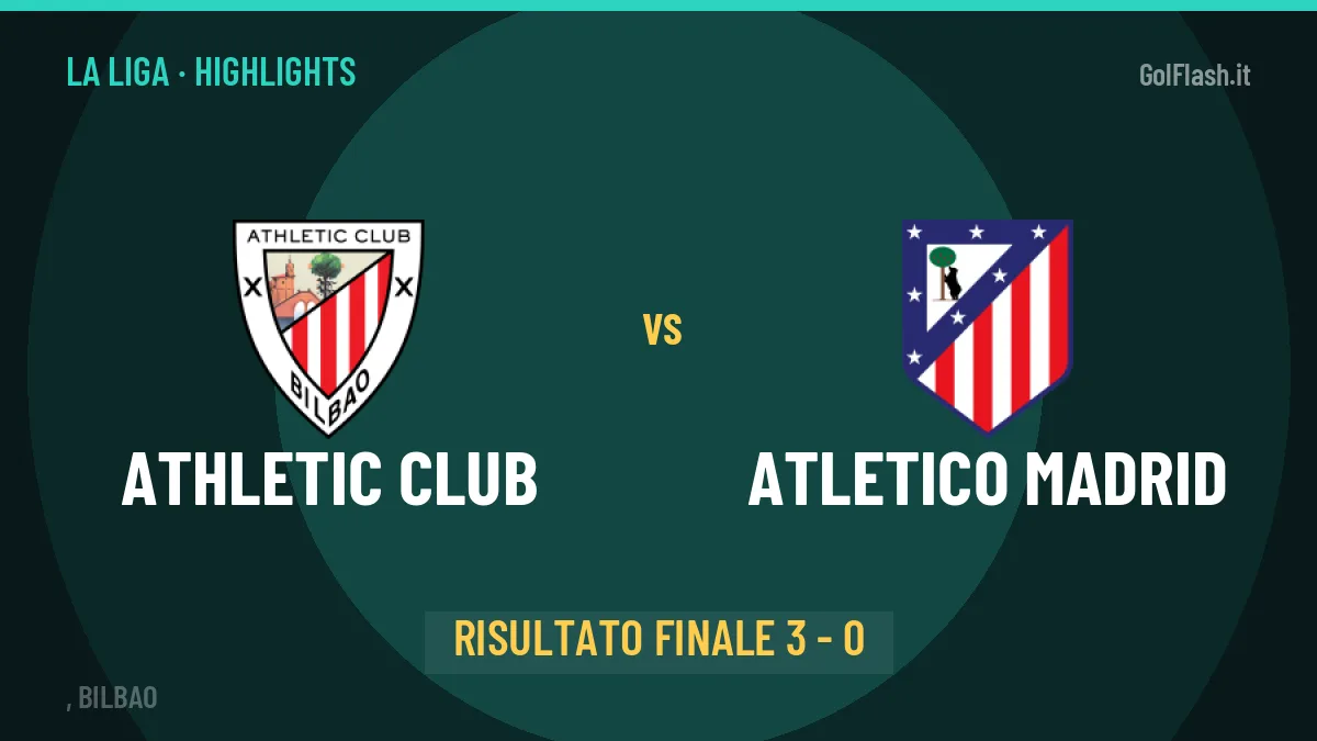 Athletic Club-Atletico Madrid 3-0: video gol, azioni salienti e statistiche