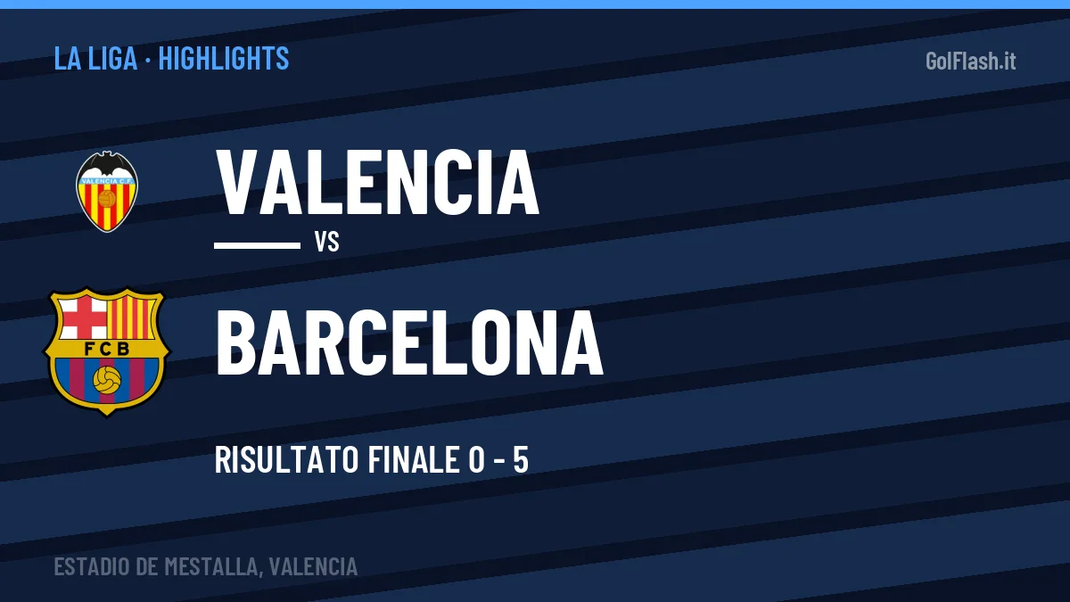 Video Valencia-Barcelona: highlights e gol della partita di La Liga