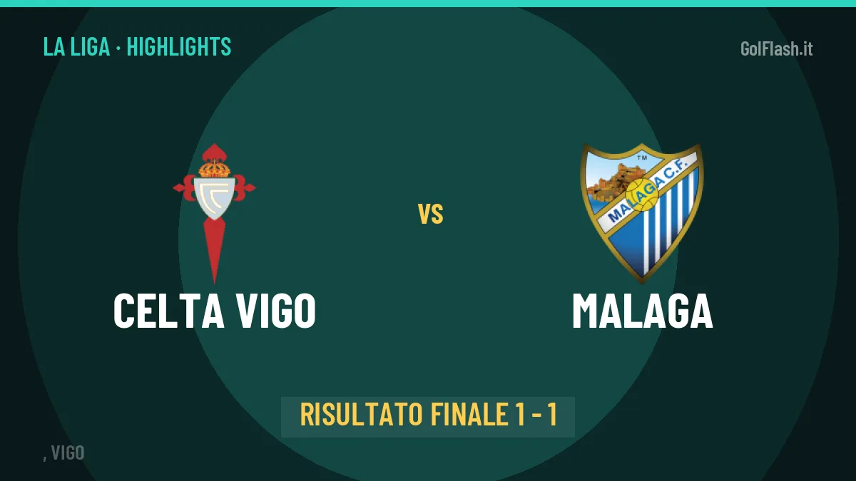 Celta Vigo-Malaga highlights: video, marcatori e statistiche