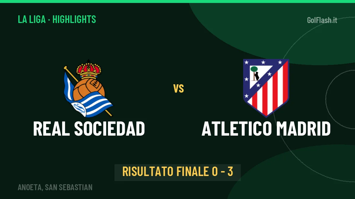 Real Sociedad-Atletico Madrid 0-3: highlights, video, azioni e gol del match