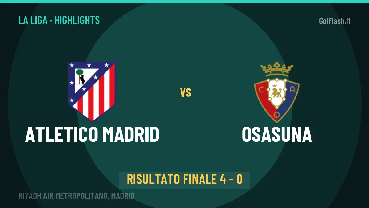 Atletico Madrid-Osasuna: il video degli highlights e il tabellino (4-0)