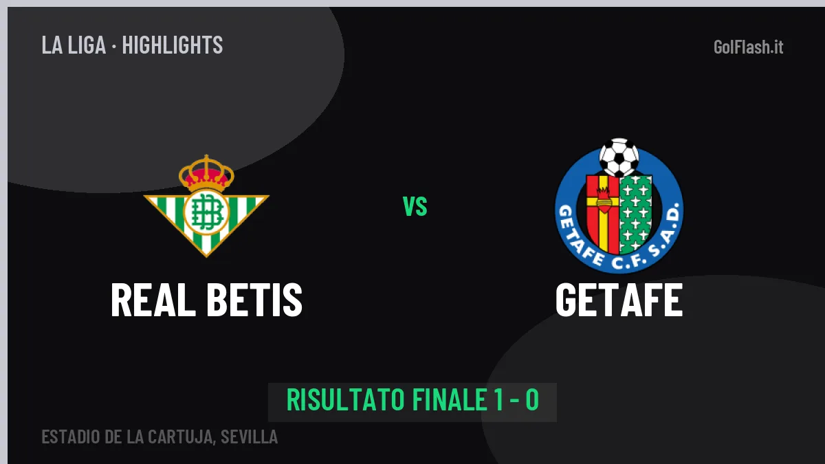 Real Betis-Getafe highlights: video, marcatori e statistiche