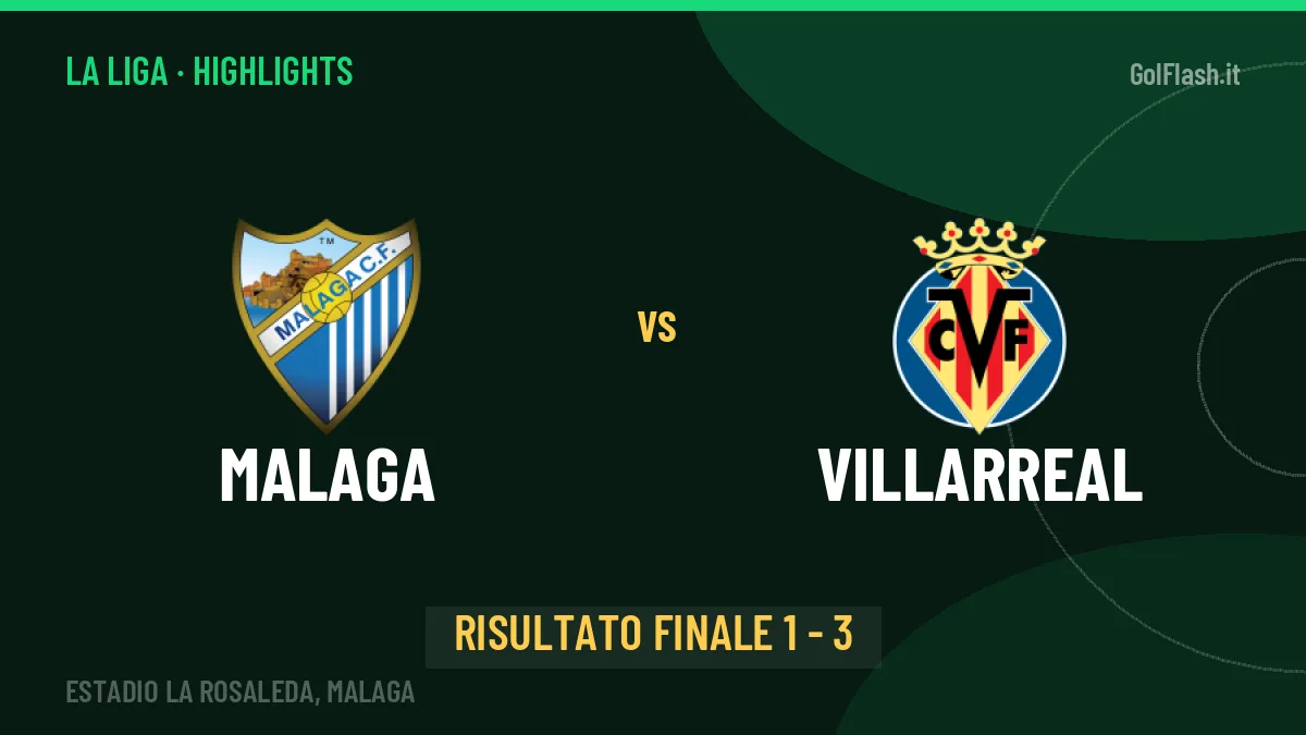 Malaga-Villarreal, sintesi e gol: gli highlights di La Liga