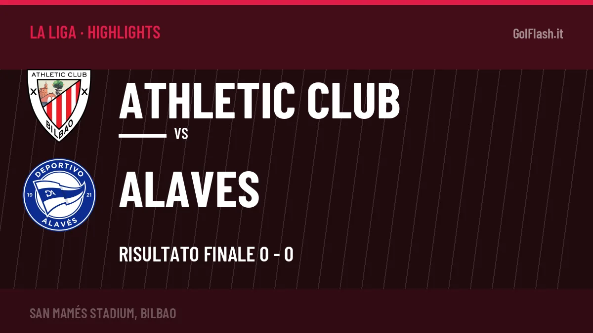 Highlights Athletic Club-Alaves: gol e sintesi della partita (0-0)