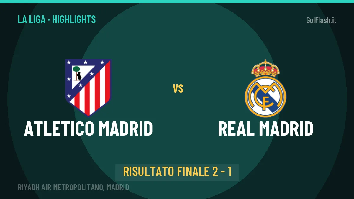 Atletico Madrid-Real Madrid 2-1, gli highlights: tutti i gol in video