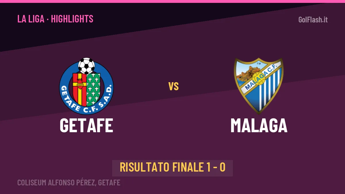 Getafe-Malaga highlights: video, marcatori e statistiche