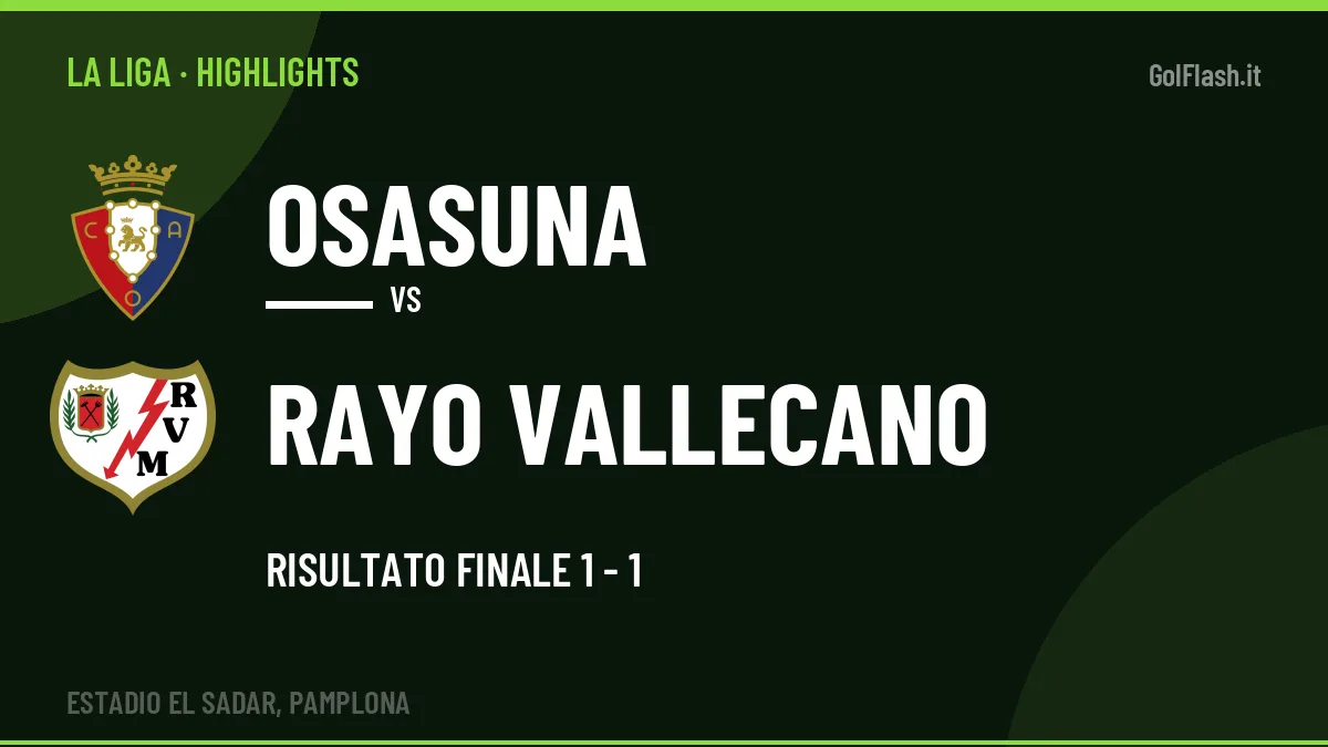 Highlights e gol Osasuna-Rayo Vallecano: la sintesi della 7ª giornata