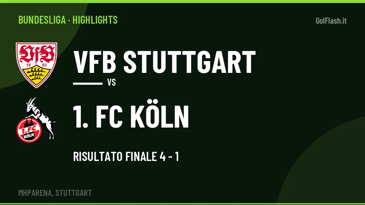 Gol e highlights di VfB Stuttgart-1. FC Köln 4-1: guarda la sintesi