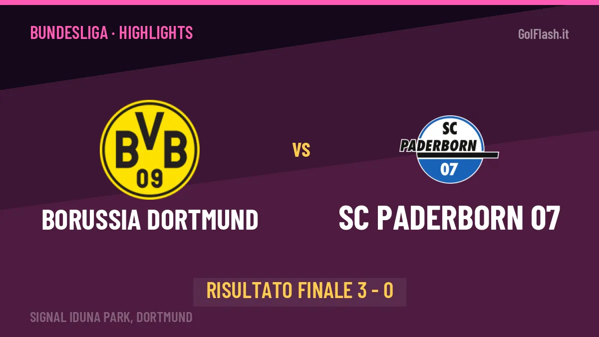 Borussia Dortmund-SC Paderborn 07 3-0, gli highlights: tutti i gol in video