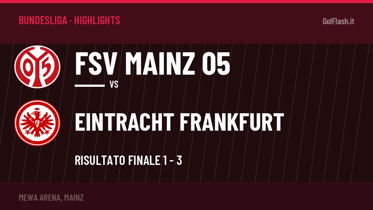 Highlights e gol FSV Mainz 05-Eintracht Frankfurt: la sintesi della 3ª giornata