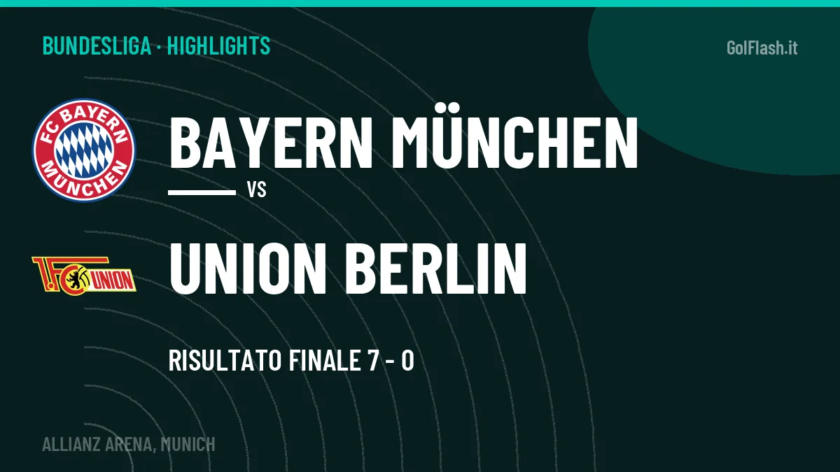 Highlights Bundesliga: Bayern München-Union Berlin 7-0 in video