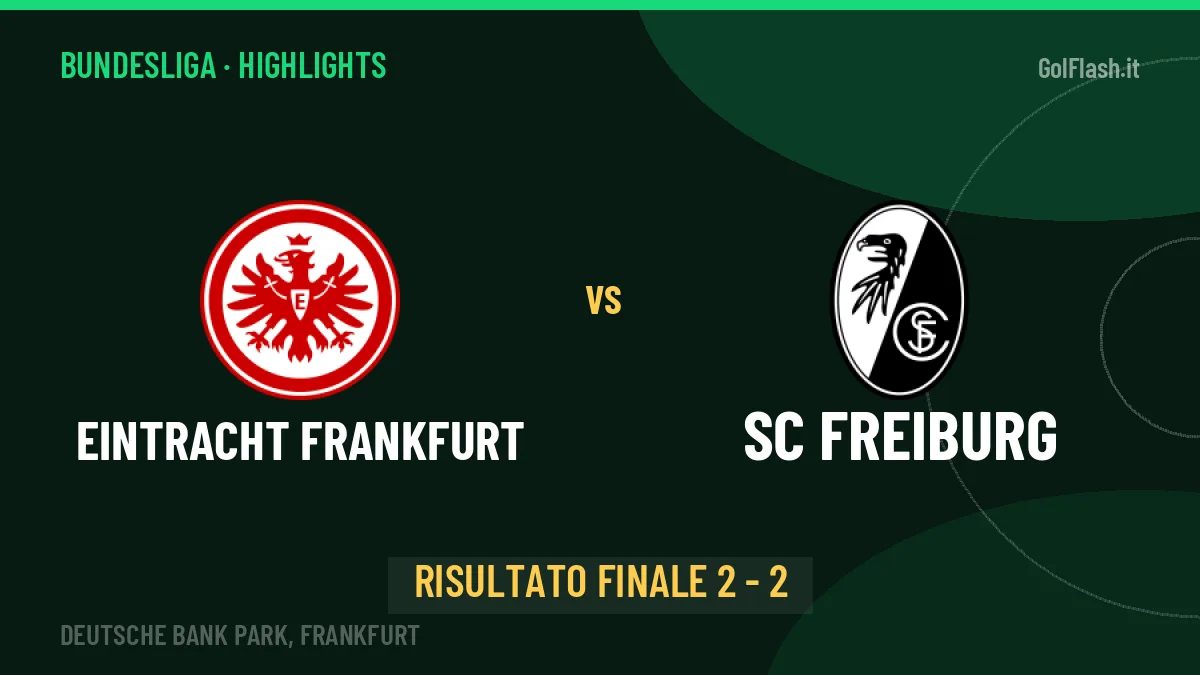 Eintracht Frankfurt-SC Freiburg 2-2, gli highlights: tutti i gol in video