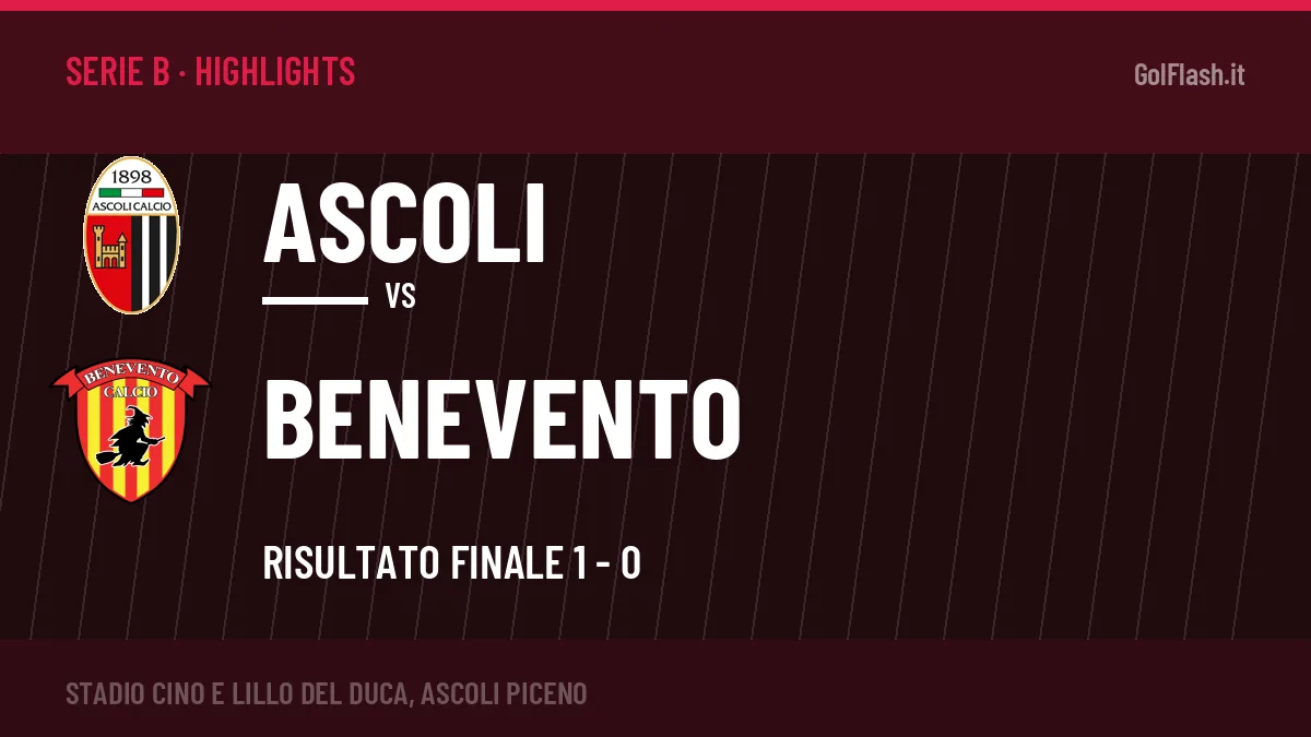 Gol e highlights di Ascoli-Benevento 1-0: guarda la sintesi