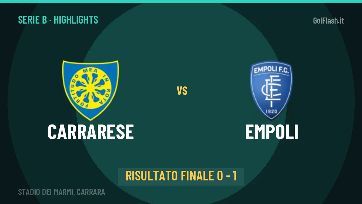 Carrarese-Empoli highlights: video, marcatori e statistiche