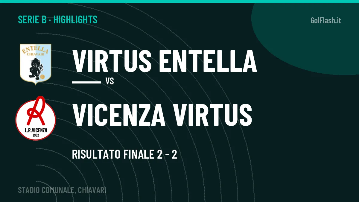 Rivedi Virtus Entella-Vicenza Virtus: highlights, gol e momenti chiave della partita