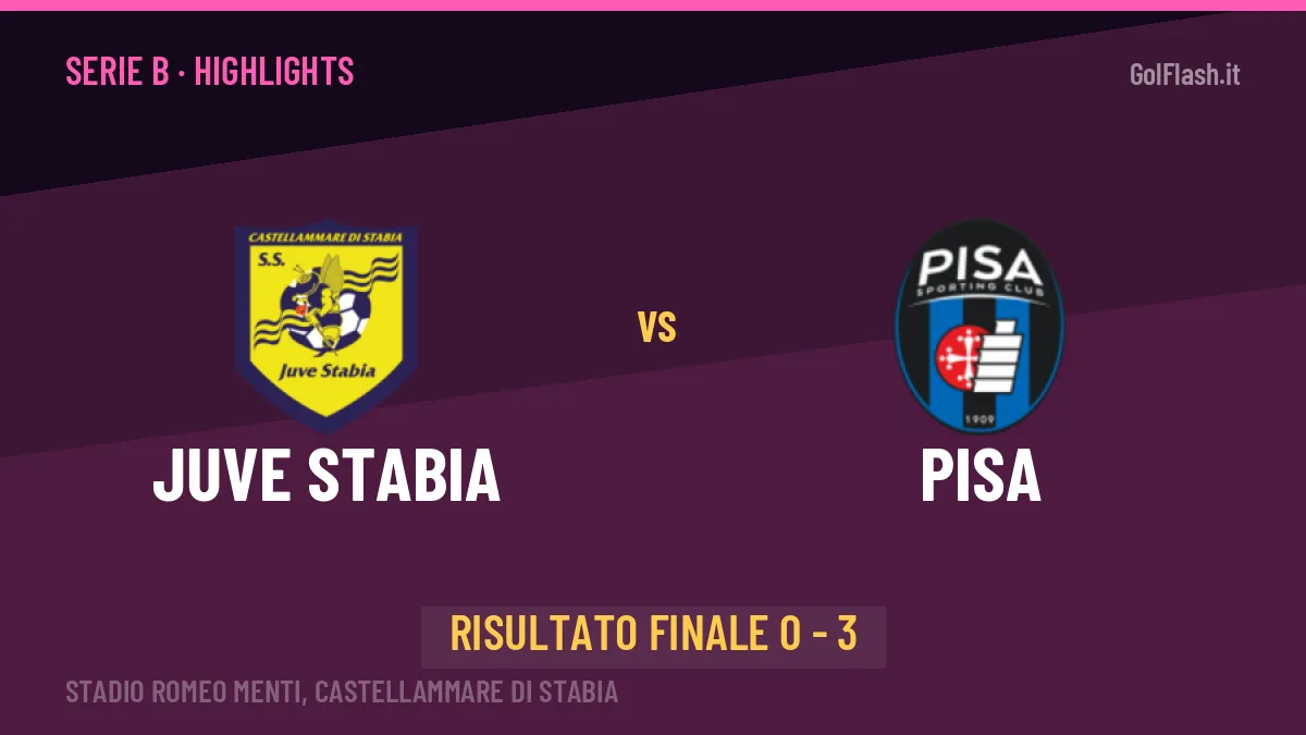 Juve Stabia-Pisa, sintesi e gol: gli highlights di Serie B
