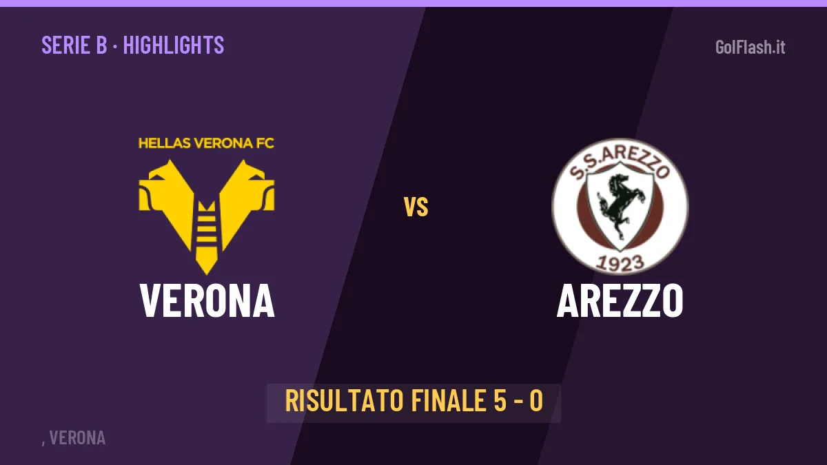Verona-Arezzo 5-0, gli highlights: tutti i gol in video