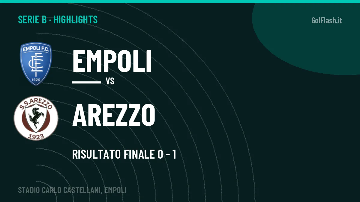 Highlights e gol Empoli-Arezzo: la sintesi della 4ª giornata