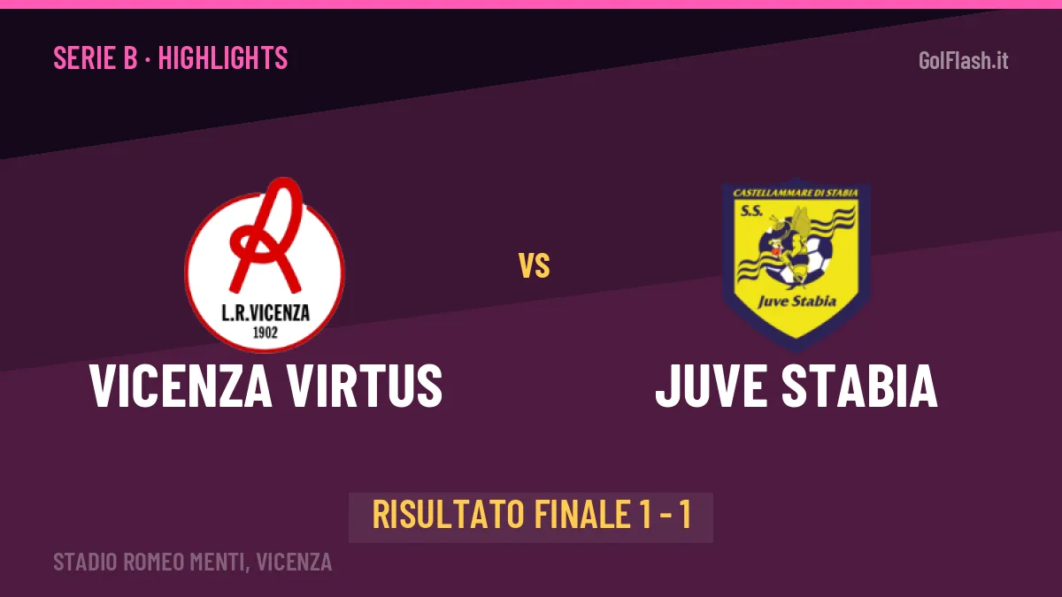 Vicenza Virtus-Juve Stabia 1-1: video gol, azioni salienti e statistiche
