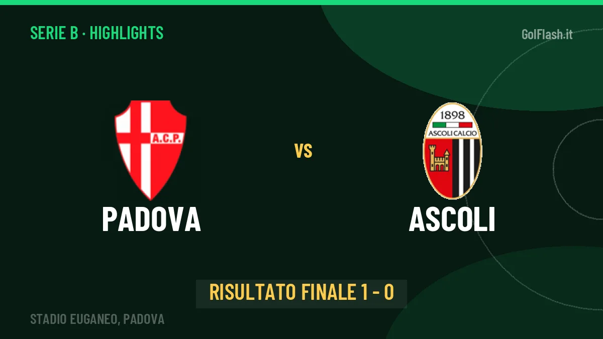 Padova-Ascoli, sintesi e gol: gli highlights di Serie B