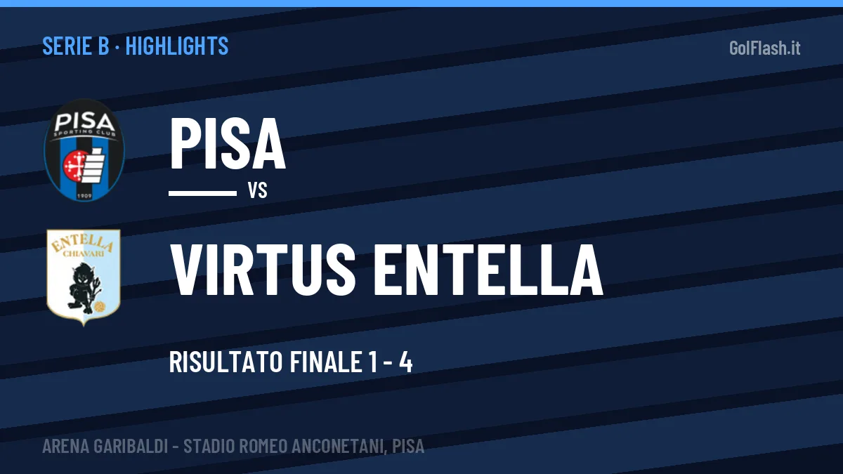 Highlights Serie B: Pisa-Virtus Entella 1-4 in video