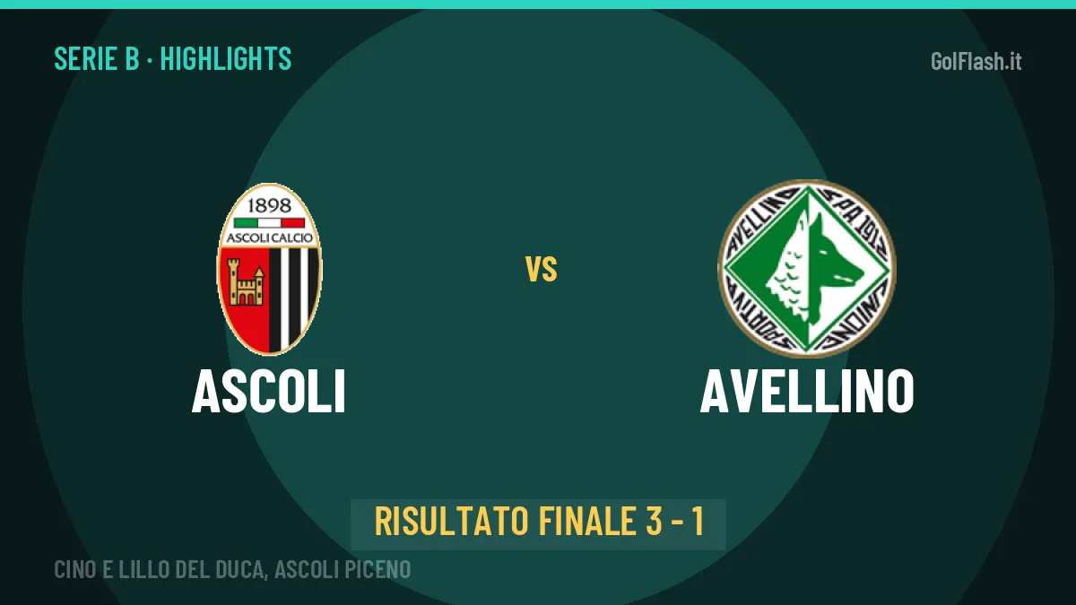 Ascoli-Avellino 3-1, gli highlights: tutti i gol in video