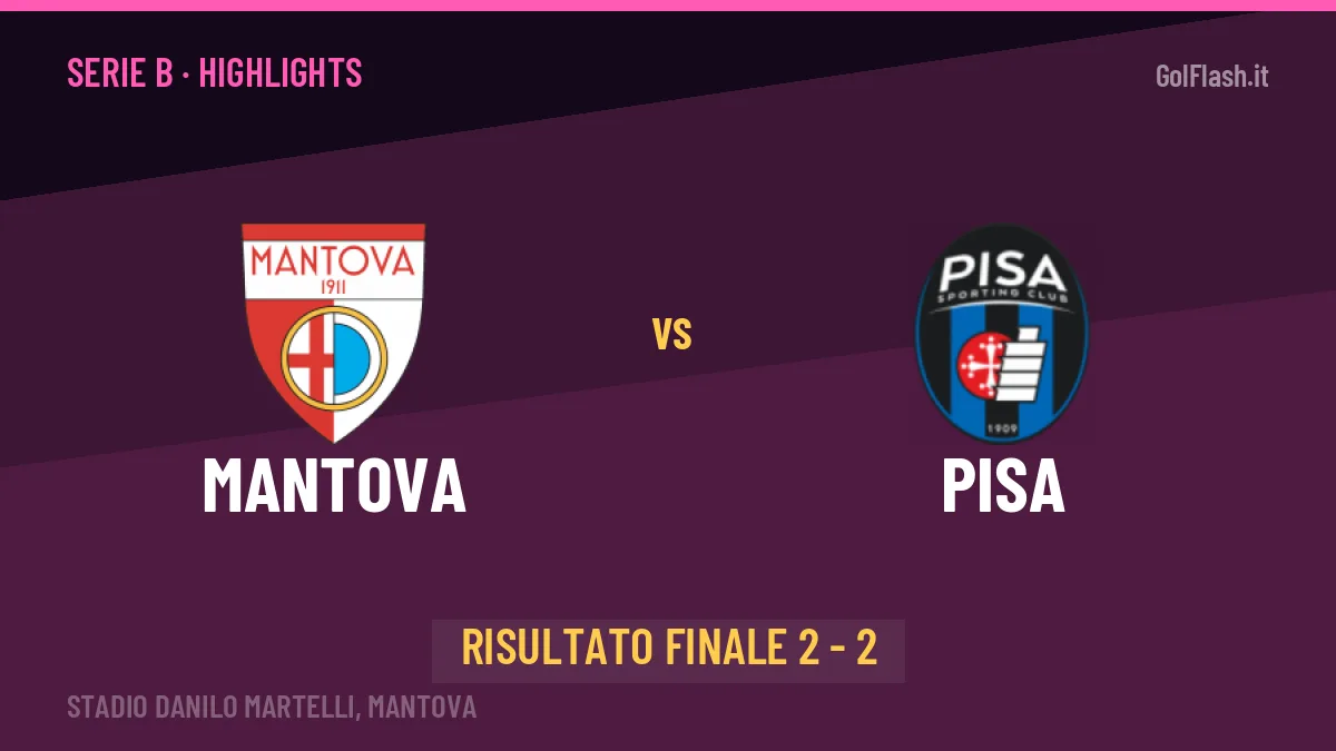 Mantova-Pisa highlights: video, marcatori e statistiche