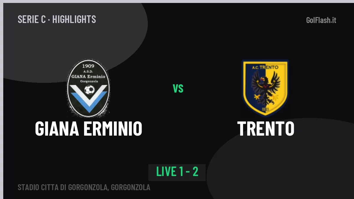 Giana Erminio-Trento: highlights, video, azioni e gol del match