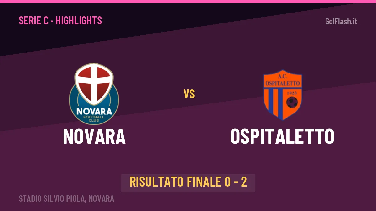 Novara-Ospitaletto, sintesi e gol: gli highlights di Serie C