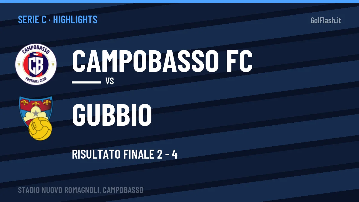 Highlights e gol Campobasso FC-Gubbio: la sintesi della 3ª giornata