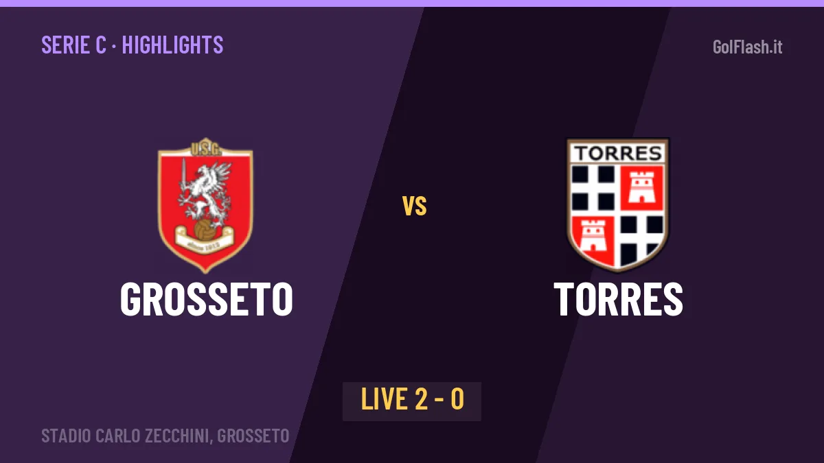 Grosseto-Torres: video gol, azioni salienti e statistiche