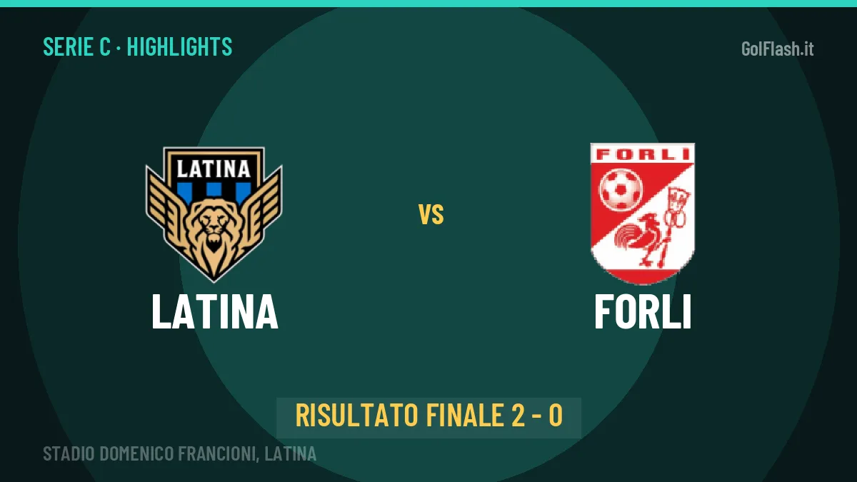 Latina-Forli, sintesi e gol: gli highlights di Serie C
