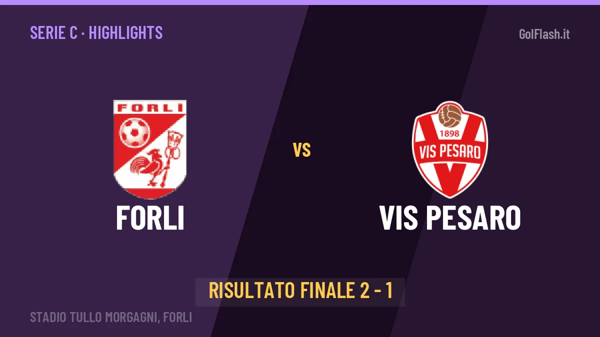 Forli-Vis Pesaro highlights: video, marcatori e statistiche