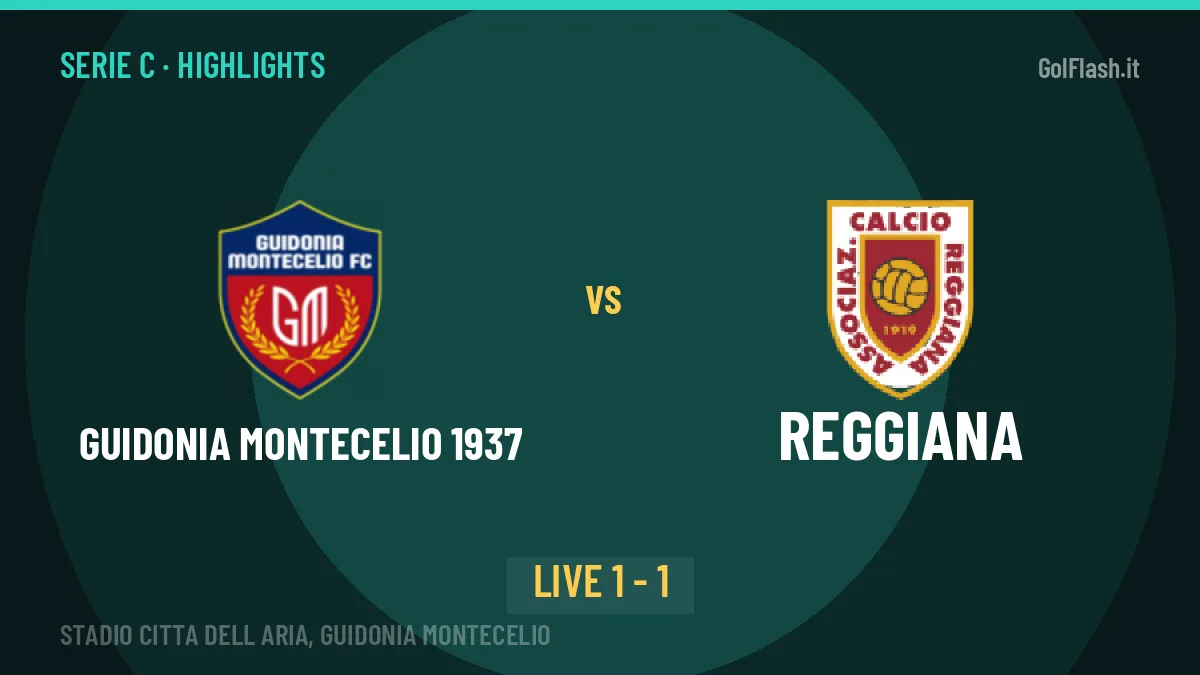 Guidonia Montecelio 1937-Reggiana: video gol, azioni salienti e statistiche
