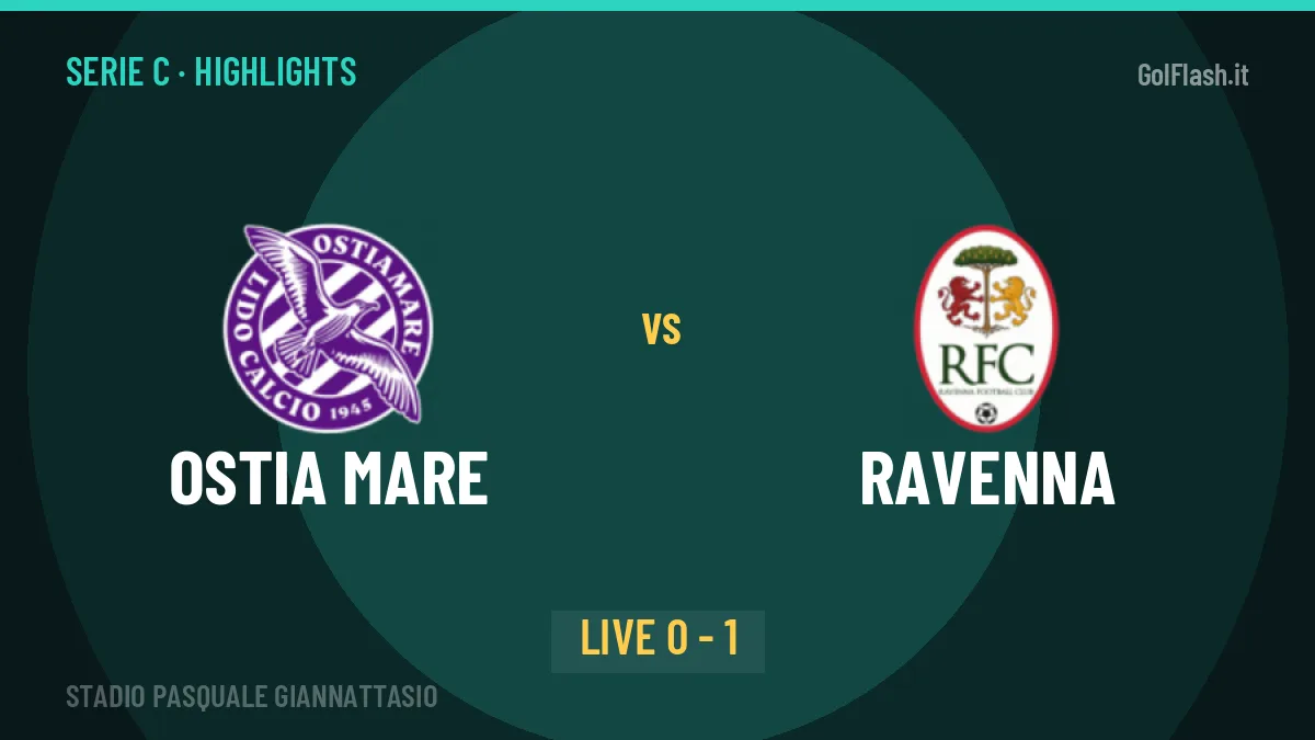 Ostia Mare-Ravenna highlights: video, marcatori e statistiche