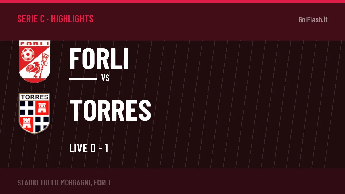 Video Forli-Torres: highlights e gol della partita di Serie C