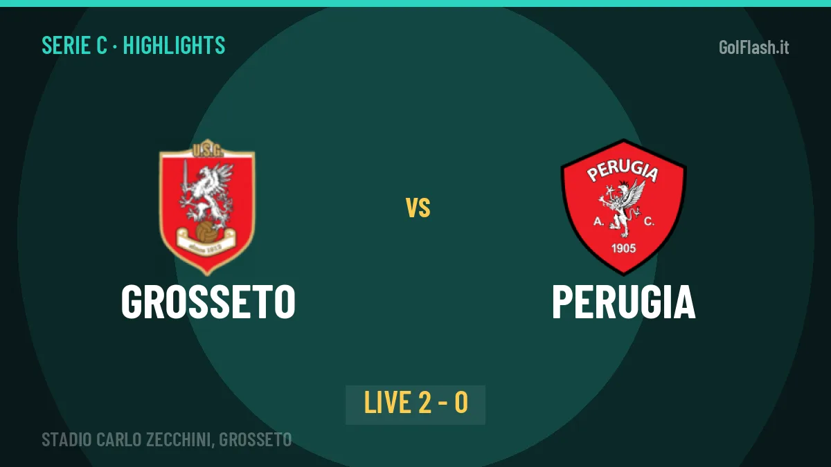 Grosseto-Perugia: il video degli highlights e il tabellino