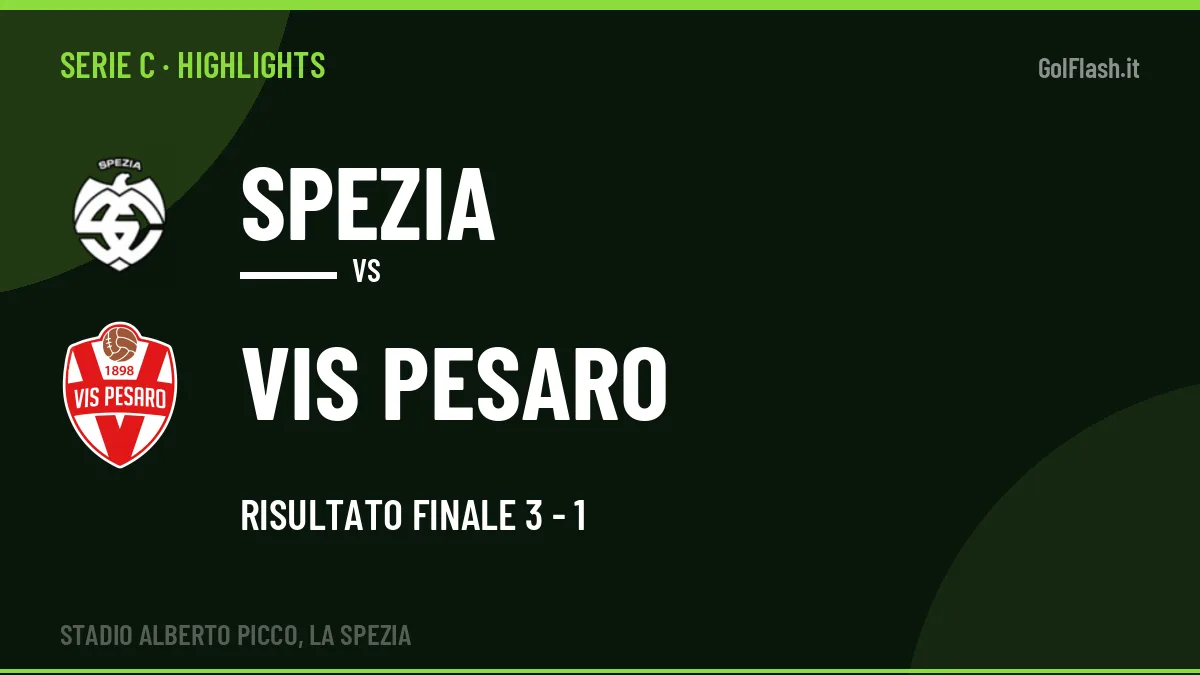 Rivedi Spezia-Vis Pesaro: highlights, gol e momenti chiave della partita