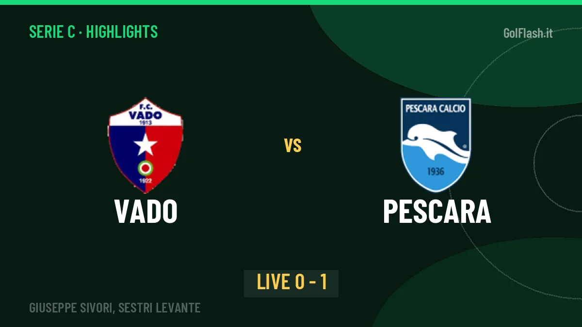 Vado-Pescara, sintesi e gol: gli highlights di Serie C